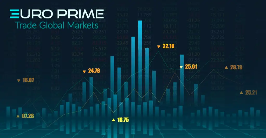 Euro Prime, the Best Trading Platform