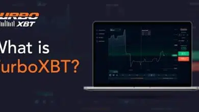 Photo of Discover Why Users Call TurboXBT the Hottest New Trading Platform